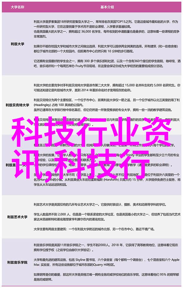沪苏湖高铁正式通车苏州移动5G网络同步出发